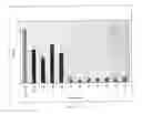 Fig. 49 - Antisense IAP oligonucleotides and uses thereof