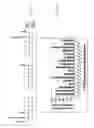 Fig. 53 - Antisense IAP oligonucleotides and uses thereof