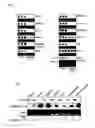 Fig. 04 - Chemically modified oligonucleotides for use in modulating micro RNA and uses thereof
