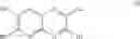 Fig. 103 - Pyridopyrazine derivatives and their use