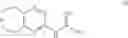 Fig. 02 - Guanidine derivatives