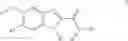 Fig. 02 - 5-substituted indole-2-carboxamide derivatives
