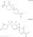 Fig. 02 - Compositions comprising a combination of CCR5 and CXCR4 antagonists