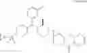 Fig. 07 - Compositions comprising a combination of CCR5 and CXCR4 antagonists