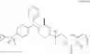 Fig. 08 - Compositions comprising a combination of CCR5 and CXCR4 antagonists
