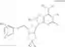 Fig. 05 - Non-nucleotide compositions and method for treating pain