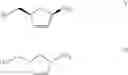 Fig. 13 - Process for the preparation of aminoalcohol derivatives and their further conversion to (1R, 4S)-4(2-amino-6-chloro-5-formamido-4-pyrimidinyl)-amino-2-cyclopentenyl-1-methanol