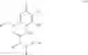 Fig. 04 - Pyrimidine compounds