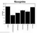 Fig. 01 - PREVENTION AND TREATMENT OF HEARING DISORDERS