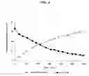 Fig. 03 - Soft anticholinergic esters