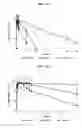 Fig. 04 - Soft anticholinergic esters