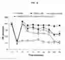 Fig. 07 - Soft anticholinergic esters
