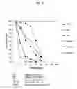 Fig. 09 - Soft anticholinergic esters