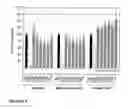 Fig. 06 - Selective androgen receptor modulators and method of use thereof