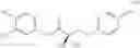 Fig. 138 - Selective androgen receptor modulators and method of use thereof