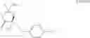 Fig. 149 - Selective androgen receptor modulators and method of use thereof