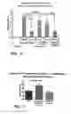 Fig. 03 - THERAPEUTIC METHODS USING PROSTAGLANDIN EP4 AGONIST COMPONENTS