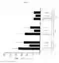 Fig. 15 - Inhibitor of protein modification products formation