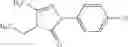 Fig. 27 - Inhibitor of protein modification products formation