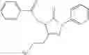 Fig. 29 - Inhibitor of protein modification products formation