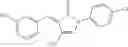 Fig. 52 - Inhibitor of protein modification products formation