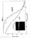 Fig. 02 - Method for treating atherosclerosis or restenosis using microtubule stabilizing agent