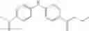 Fig. 14 - Nitroso derivatives of diphenylamine