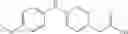 Fig. 22 - Nitroso derivatives of diphenylamine