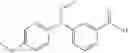 Fig. 43 - Nitroso derivatives of diphenylamine