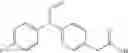 Fig. 50 - Nitroso derivatives of diphenylamine