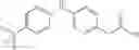 Fig. 66 - Nitroso derivatives of diphenylamine