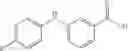 Fig. 79 - Nitroso derivatives of diphenylamine