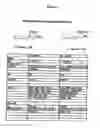 Fig. 03 - Gabapentin analogues and process thereof