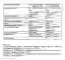 Fig. 05 - Gabapentin analogues and process thereof