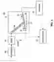 Fig. 04 - PET bottle recycling