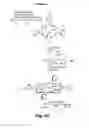 Fig. 22 - Stepwise growth of oligomeric redox-active molecules on a surface without the use of protecting groups