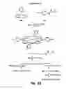 Fig. 30 - Stepwise growth of oligomeric redox-active molecules on a surface without the use of protecting groups