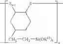 Fig. 04 - Method to produce reinforced halobutyl elastomer compounds