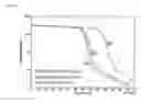 Fig. 02 - HEAT RESISTANT LIGHT DIFFUSION BLEND COMPOSITION