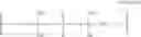 Fig. 12 - Highly elongated single component, non-corrosive RTV silicone compositions