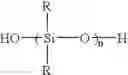 Fig. 16 - Highly elongated single component, non-corrosive RTV silicone compositions
