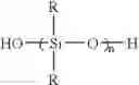 Fig. 25 - Highly elongated single component, non-corrosive RTV silicone compositions