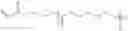Fig. 11 - Phase change inks containing compounds derived from isocyanate, unsaturated alcohol, and polyol