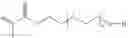 Fig. 12 - Phase change inks containing compounds derived from isocyanate, unsaturated alcohol, and polyol