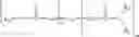 Fig. 21 - Phase change inks containing compounds derived from isocyanate, unsaturated alcohol, and polyol