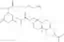 Fig. 64 - Phase change inks containing compounds derived from isocyanate, unsaturated alcohol, and polyol