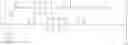 Fig. 62 - Phase change inks containing curable isocyanate-derived compounds