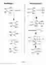 Fig. 02 - Protein-polymer conjugates and synthesis thereof
