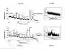 Fig. 06 - Protein-polymer conjugates and synthesis thereof