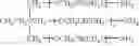 Fig. 11 - Polymerizable compositions in non-flowable forms